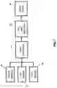 Fig. 02 - Fire alarm algorithm using smoke and gas sensors