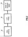 Fig. 03 - Fire alarm algorithm using smoke and gas sensors