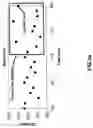 Fig. 04 - Fire alarm algorithm using smoke and gas sensors