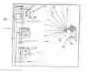 Fig. 01 - Method and system for appliances remote control