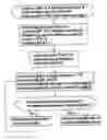 Fig. 01 - Antenna alignment system and method