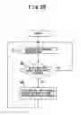 Fig. 24 - Antenna device, method and program for controlling directivity of the antenna device, and communications apparatus