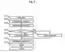 Fig. 09 - Anti-shake apparatus with magnetic-field change detector arranged in driving coil