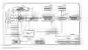 Fig. 01 - Learning device and learning method for image signal processing