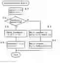 Fig. 01 - Image reproduction device and image reproduction method