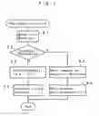 Fig. 02 - Image reproduction device and image reproduction method