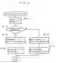 Fig. 06 - Image reproduction device and image reproduction method