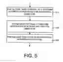 Fig. 07 - System and method for adaptive interpolation of images from patterned sensors