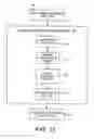 Fig. 12 - System and method for adaptive interpolation of images from patterned sensors