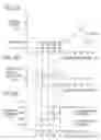 Fig. 05 - Photographic device and control method therefor