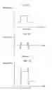 Fig. 02 - Image-signal processing apparatus for enhancing specific frequency component of image signal and correcting the edge of reproduced image