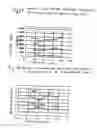 Fig. 07 - Semiconductor device and manufacturing method thereof