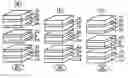 Fig. 01 - Optical compensatory sheet having optically anisotropic layer formed from liquid crystal molecules