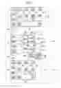 Fig. 02 - Exposing systems providing post exposure baking and related methods