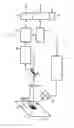 Fig. 02 - Method and device for controlling objects in synchonicity with a moving material web