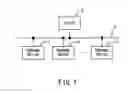 Fig. 02 - Device usage limiting method, apparatus and program