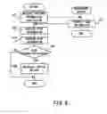 Fig. 09 - Device usage limiting method, apparatus and program