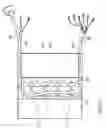 Fig. 07 - High density front access device