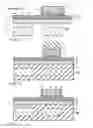 Fig. 07 - MTJ element for magnetic random access memory