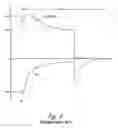 Fig. 04 - High voltage positive and negative two-phase discharge system and method for channel erase in flash memory devices
