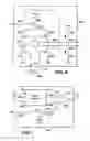 Fig. 07 - Method and apparatus for achieving low power consumption during power down