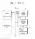 Fig. 02 - Memory control apparatus for synchronous memory unit with switched on/off clock signal