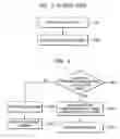 Fig. 03 - Method of inter-layer search in a disk drive