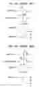 Fig. 05 - Method of inter-layer search in a disk drive