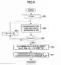 Fig. 08 - Optical disk drive capable of adjusting control information to recording layer