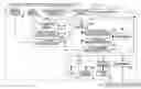 Fig. 01 - Methods of defect management and reproduction, program and recording medium, and apparatuses for information recording and information reproduction