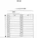 Fig. 16 - Optical disk recording/playback apparatus and optical disk evaluation method using a temporary memory