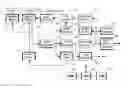 Fig. 01 - Apparatus for recording dye based recordable DVD media and process for recording the same