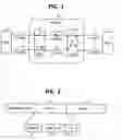 Fig. 02 - Label-switched path network with alternate routing control