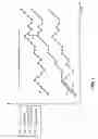 Fig. 04 - Method and apparatus for controlling reverse link data rate of a mobile station in a communication system with reverse link common rate control