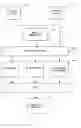 Fig. 01 - Method and system for constraint-based traffic flow optimisation system