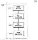 Fig. 01 - Method and apparatus for processing header bits and payload bits