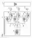 Fig. 02 - Methods and apparatus for wireless network load generator clustering