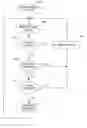 Fig. 01 - Reduced channel quality feedback