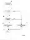 Fig. 07 - Reduced channel quality feedback
