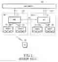 Fig. 02 - System and method for retransmitting uplink data in a code division multiple access communication system