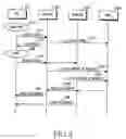 Fig. 06 - System and method for retransmitting uplink data in a code division multiple access communication system