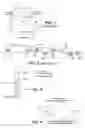 Fig. 02 - Methods and devices of error control with feedback resource allocation scheme