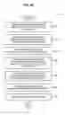Fig. 06 - Rotating media channels between resources of an emergency services network and conforming emergency systems