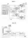 Fig. 02 - Wireless communication system, wireless communication apparatus, wireless communication method, and computer program