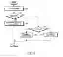 Fig. 07 - Method for resuming header decompression in a multimedia broadcast/multicast service system