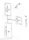 Fig. 07 - States encoding in multi-bit flash cells
