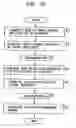 Fig. 16 - Content supplying apparatus and method, and recording medium