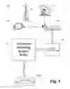 Fig. 02 - System and method for selection of on-hold media content