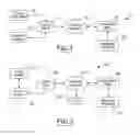 Fig. 02 - Credit card collect call system and method