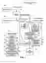 Fig. 02 - Speech to text conversion system